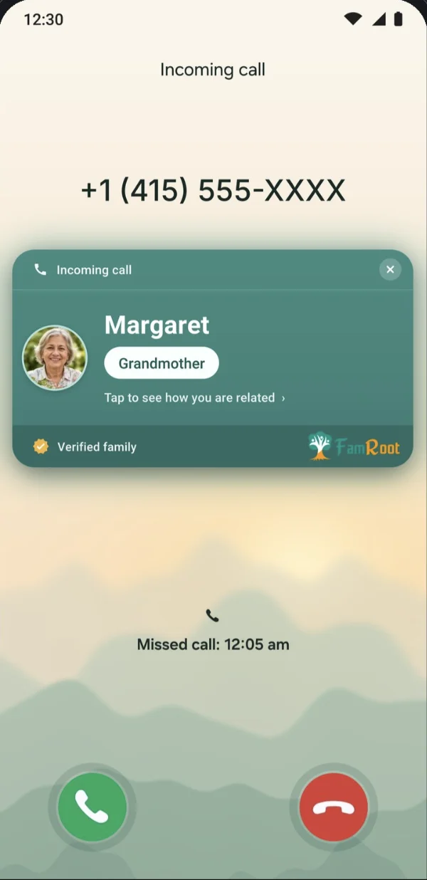 An incoming call on Android with the FamRoot caller card: Margaret, Grandmother, Verified family, tap to see how you are related