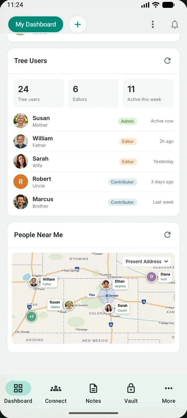 FamRoot dashboard showing Tree Users and a People Near Me map with relatives pinned by address