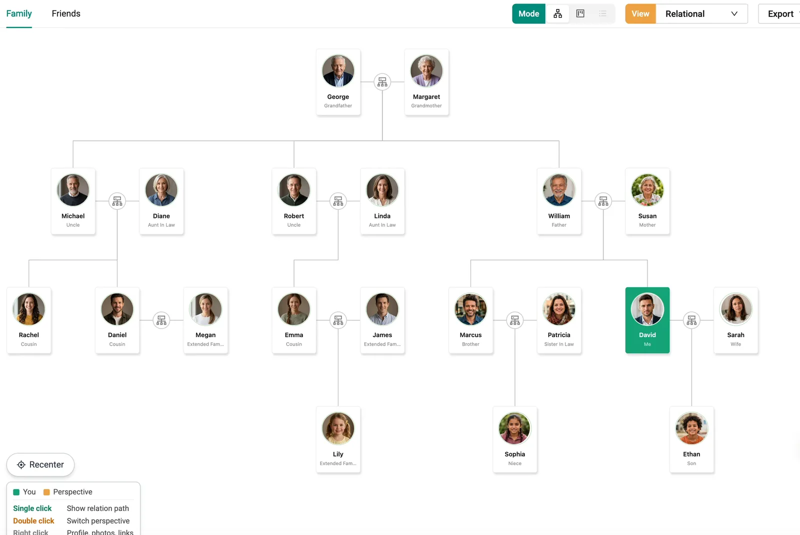 A FamRoot family tree on the web, three generations with every relationship labelled